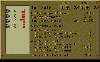 Provincial map displaying broad economic statistics and forum feedback